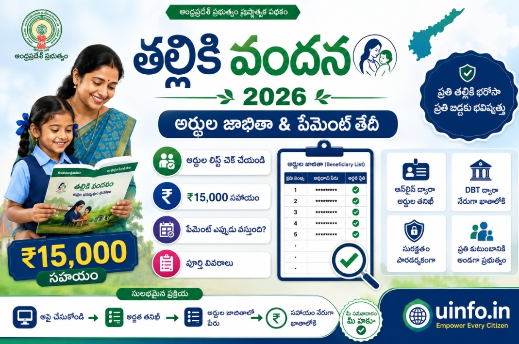 Talliki vandanam