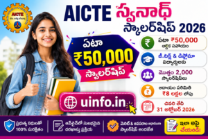 Aicte