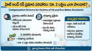 Hit and Run ప్రమాద పరిహారం రూ.2 లక్షలు మరణిస్తే, రూ.50,000 తీవ్ర గాయాలకు – Hit and Run Compensation Scheme 